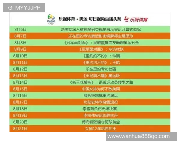 深圳排球队心理素质排名第一最新排球心理素质TOP10全面解析